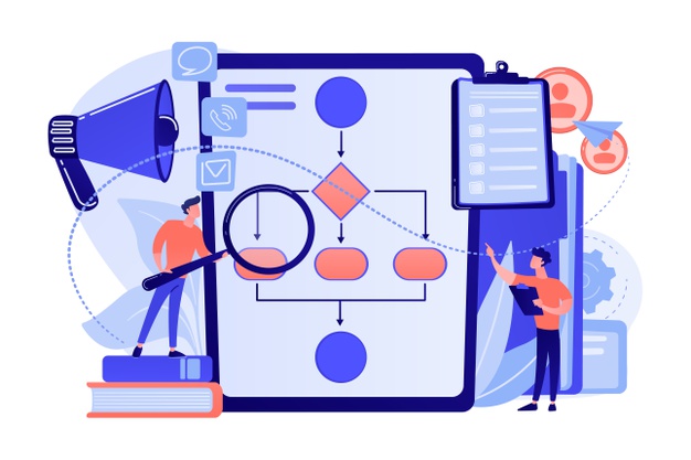 Skill sets of our CMS developers